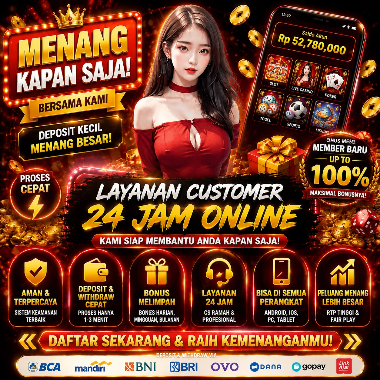 Grafik Performa meki88 APK pada Berbagai Kategori Perangkat